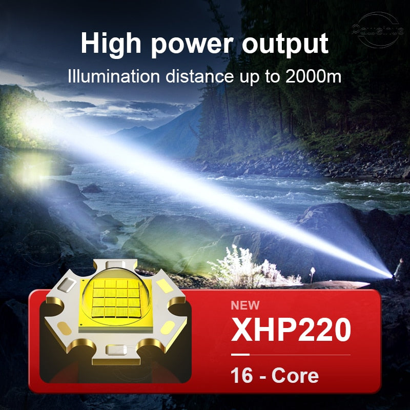 NEW High Power LED Flashlight XHP220 Super Bright Usb Rechargeable Torch 18650 Zoom Powerful Flash Light XHP70 Hunting Lantern